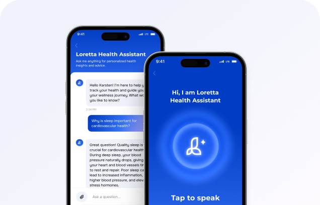 KI-gestützte Einblicke