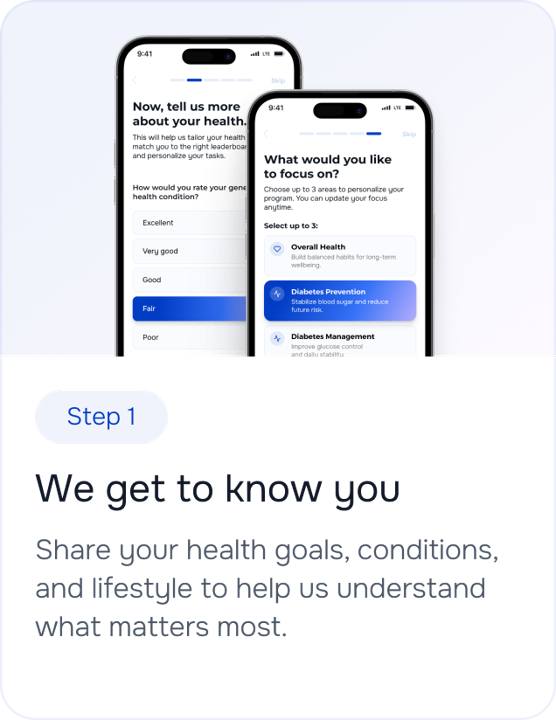 Wir lernen Sie kennen