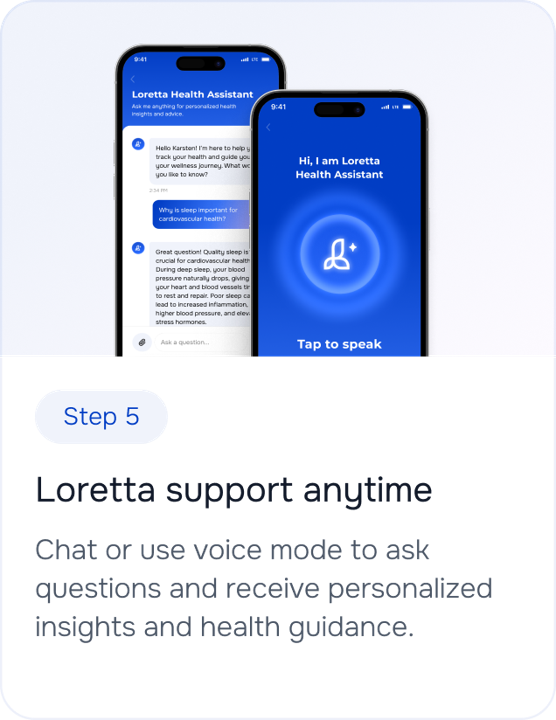KI-gestützte Einblicke